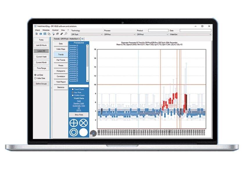 オーストリア企業 DR YIELD　
「SEMICON Japan 2023」(12/13～15／東京ビッグサイト)にて
半導体メーカー向けの新しい歩留まりデータ分析と
AIソフトウェアの最新バージョンを公開