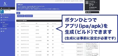 サービス利用イメージ