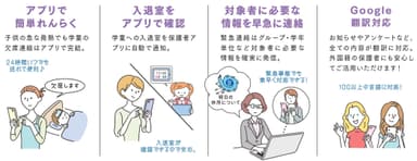 学童保育支援システムのポイント