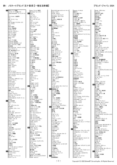 表1：ノミネートブランド(五十音順)【一般生活者編、ア行～チ行】