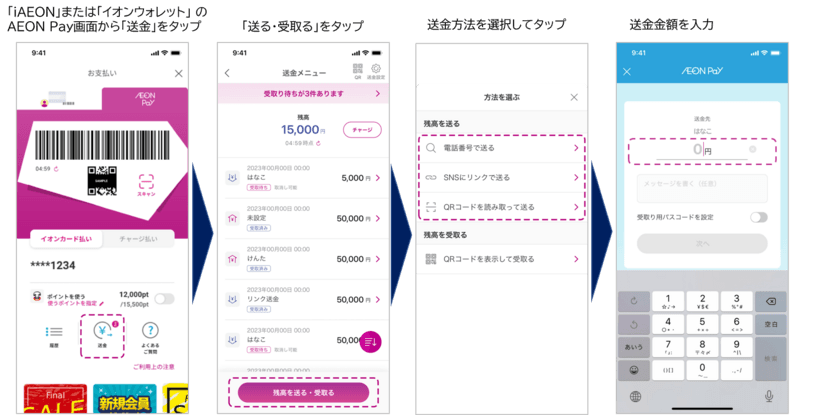 コード決済サービス「AEON Pay」
個人間送金機能を12月7日より提供開始