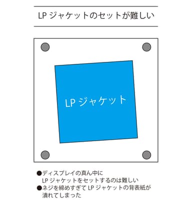 難しいLPジャケットのセット