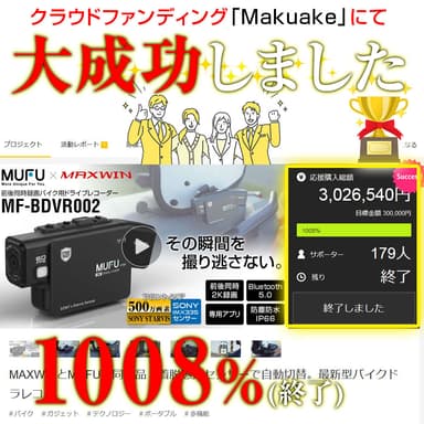 Makuake 先行販売結果