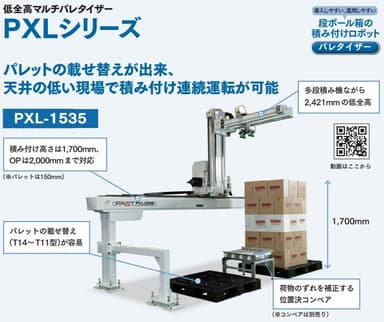 低全高マルチパレタイザー PXL