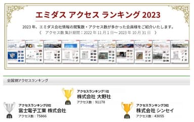 エミダスアクセスランキング2023