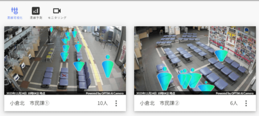 「OPTiM AI Camera」が北九州市のDX化を加速、
混雑状況のデータ化・見える化で業務効率化を実現