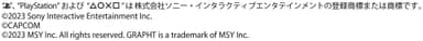 登録商標・商標・コピーライト表記について