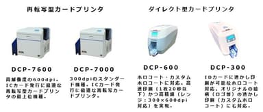 対応カードプリンタ