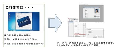 IDm／UID発行機能