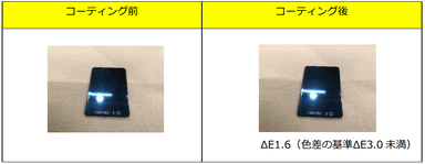コーティング前／コーティング後