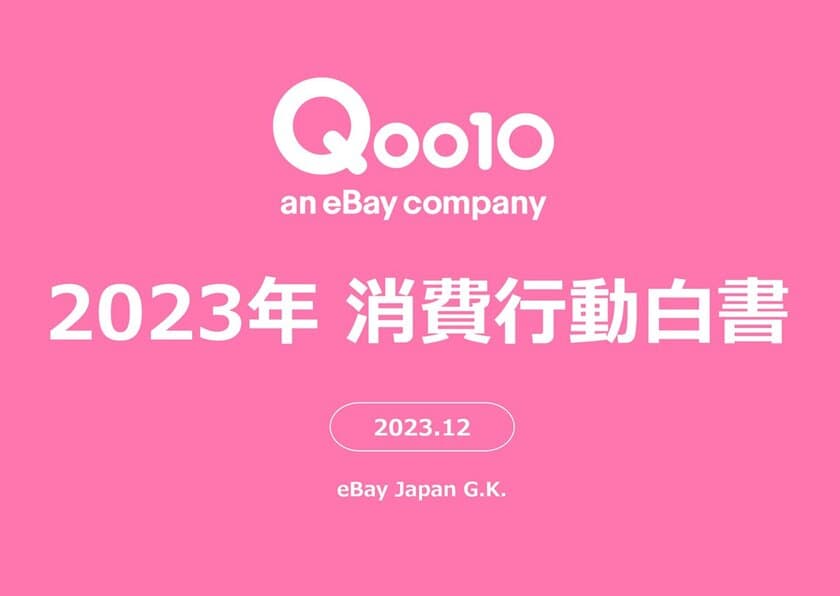 Qoo10「2023年消費行動白書」発表！
ネットショッピングにおけるZ世代・Y世代の傾向や、
2023年の消費意向、お買い物事情・県民性が明らかに！