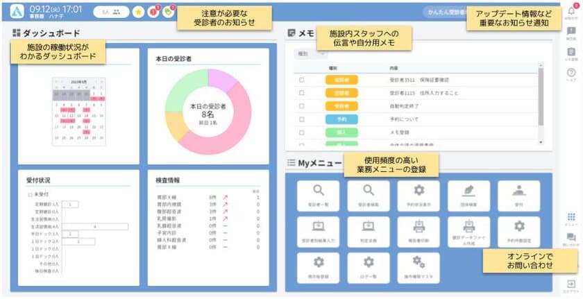 日本事務器、健診センター向けのクラウド型健診システム
「CARNAS &g(カルナス　アンジー)」を12月25日に提供開始