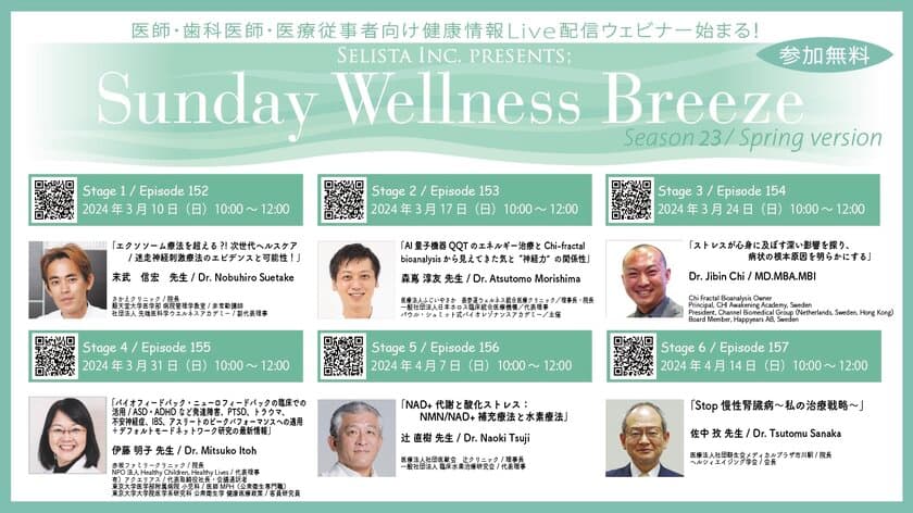 《医師・歯科医師・薬剤師・医療従事者向け
無料オンラインセミナー》
『Sunday Wellness Breeze Season 23』
全6講演開催／セリスタ株式会社