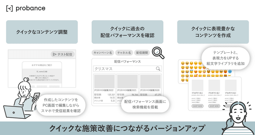 ブレインパッド、BtoC向けMA「Probance」のバージョンアップを発表