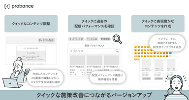 Probanceバージョンアップのポイント