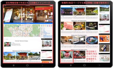 【店舗経営者向け】投稿で店舗の多言語ページ自動作成