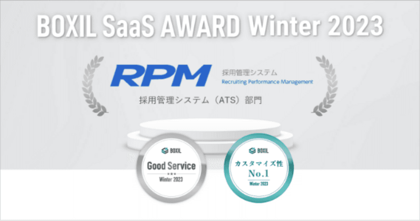 株式会社ゼクウの採用管理システム『RPM』、
「BOXIL SaaS AWARD Winter 2023」
採用管理システム(ATS)部門で
「Good Service」「カスタマイズ性No.1」に選出