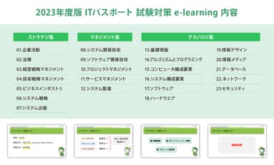 ITパスポート試験対策：コース内容