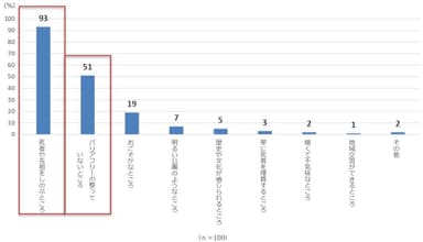 霊園のイメージ