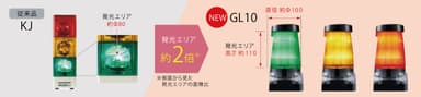 GL10 比較