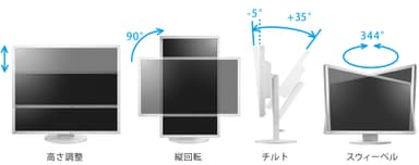 スタンド可動図