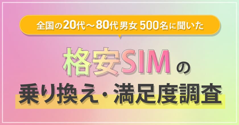 格安SIMに乗り換えた約9割のユーザーが“満足”　
全国の男女500名に『格安SIMの乗り換え・満足度調査』を実施