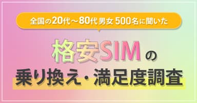 全国の20代～80代男女500名に聞いた『格安SIMの乗り換え・満足度調査』