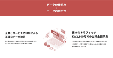 予測値の信頼性