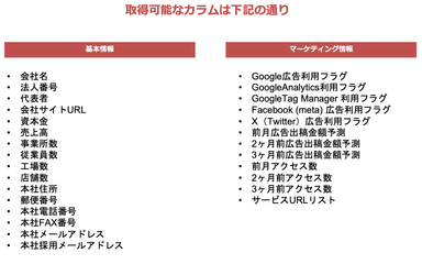 取得可能なカラム