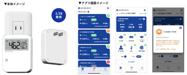 DENARI BOTS(デナリボッツ)