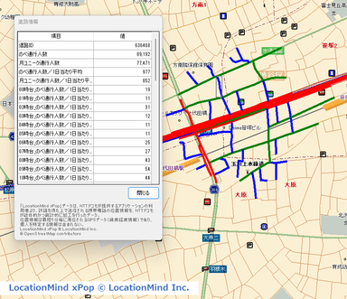通行量分析結果例2