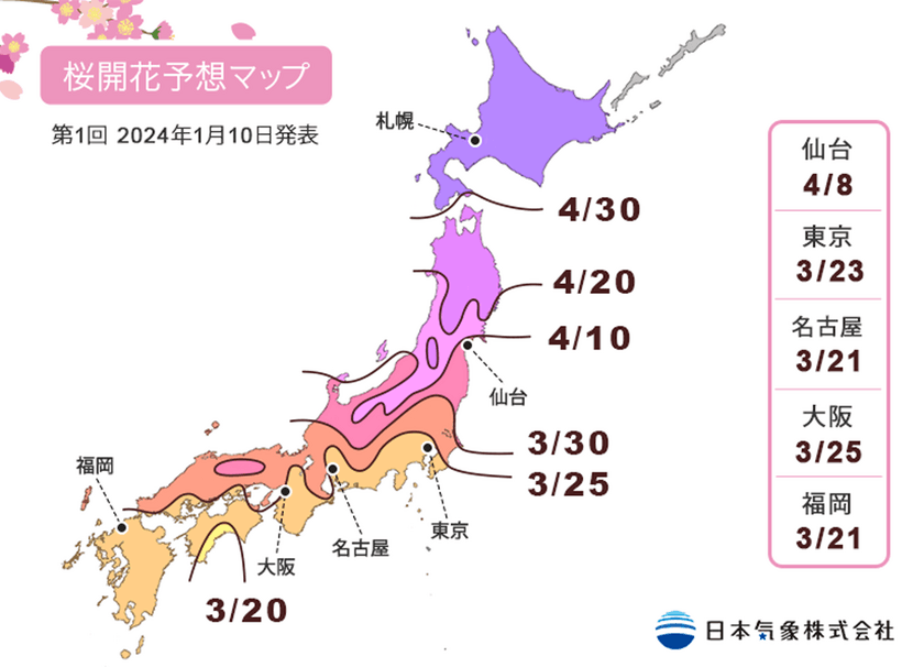 2024年「第1回桜の開花・満開予想」を発表　
春先の高温の影響で、東・西日本では平年より早い開花が多い予想
　開花一番乗りは高知の3月18日、東京は3月23日の予想