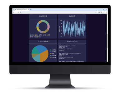 JavaScript UIライブラリ「Wijmo(ウィジモ)」新版登場