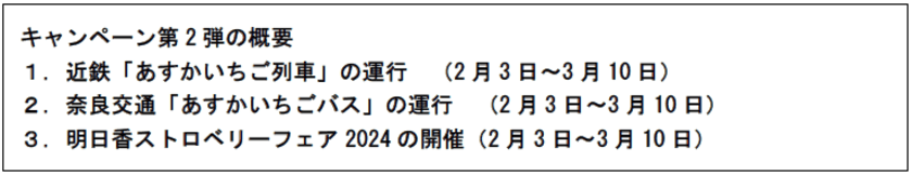 あすかでいちごキャンペーン　第2弾リリース