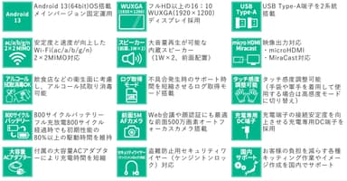 TA2C-CS8 主な特長