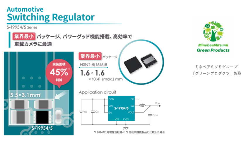 業界最小パッケージ 5.5V動作1A出力 車載用降圧型 スイッチングレギュレータ
「S-19954/5 シリーズ」を発売 
