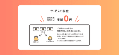 サービス料金