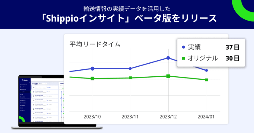 Shippio、輸送情報のデータ分析が可能になる
「Shippioインサイト」ベータ版をリリース