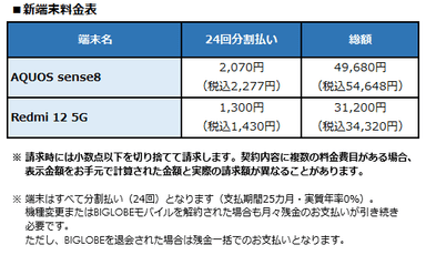 新端末料金表