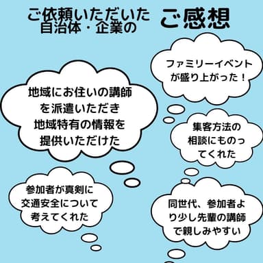 ご依頼いただいた自治体・企業のご感想