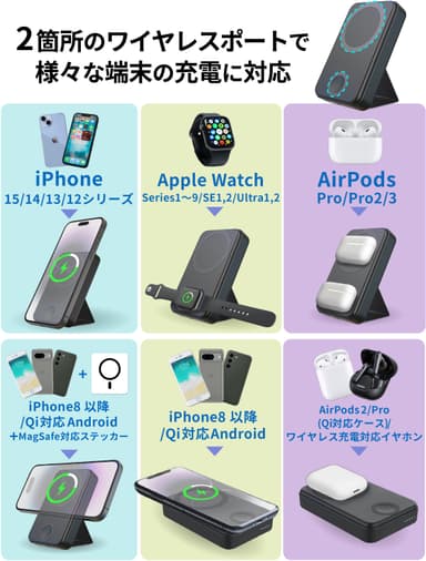 ワイヤレス充電対応端末