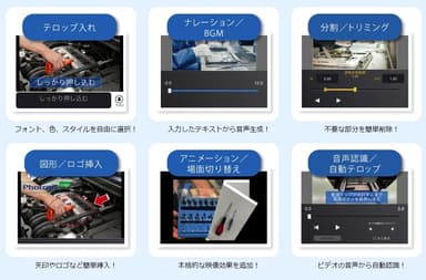 タブレット1台で簡単に動画編集が可能