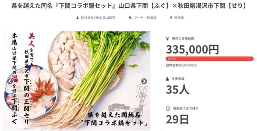 鍋の主役の「ふぐ」を引き立てる、
相性抜群の名脇役「三関(みつせき)せり」
下関コラボ鍋セットがクラウドファンディング中！