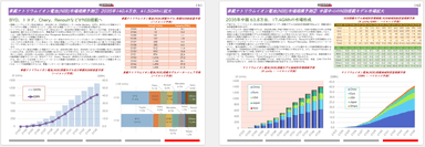 内容見本2