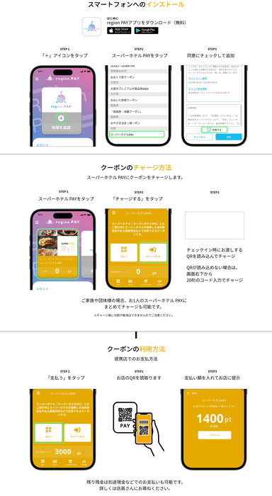 スーパーホテルPAYの使い方イメージ