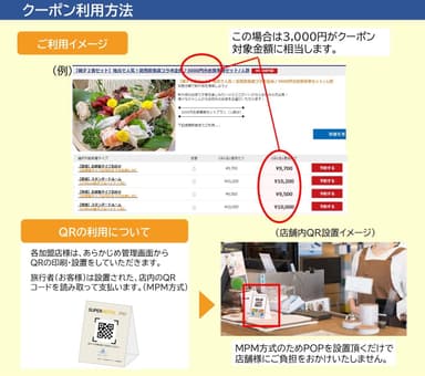 クーポンご利用イメージ