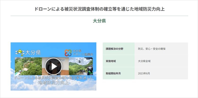 ciRoboticsがドローンの機体提供を行った大分での
災害時の取組が「Digi田(デジでん)甲子園2023」の本選に出場！