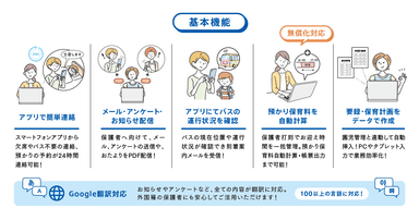 「園支援システム＋バスキャッチ」基本機能