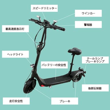 特定小型原動機付自転車保安基準項目