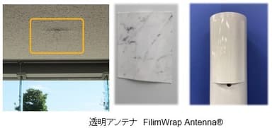 透明アンテナ　Film Wrap Antenna (R)